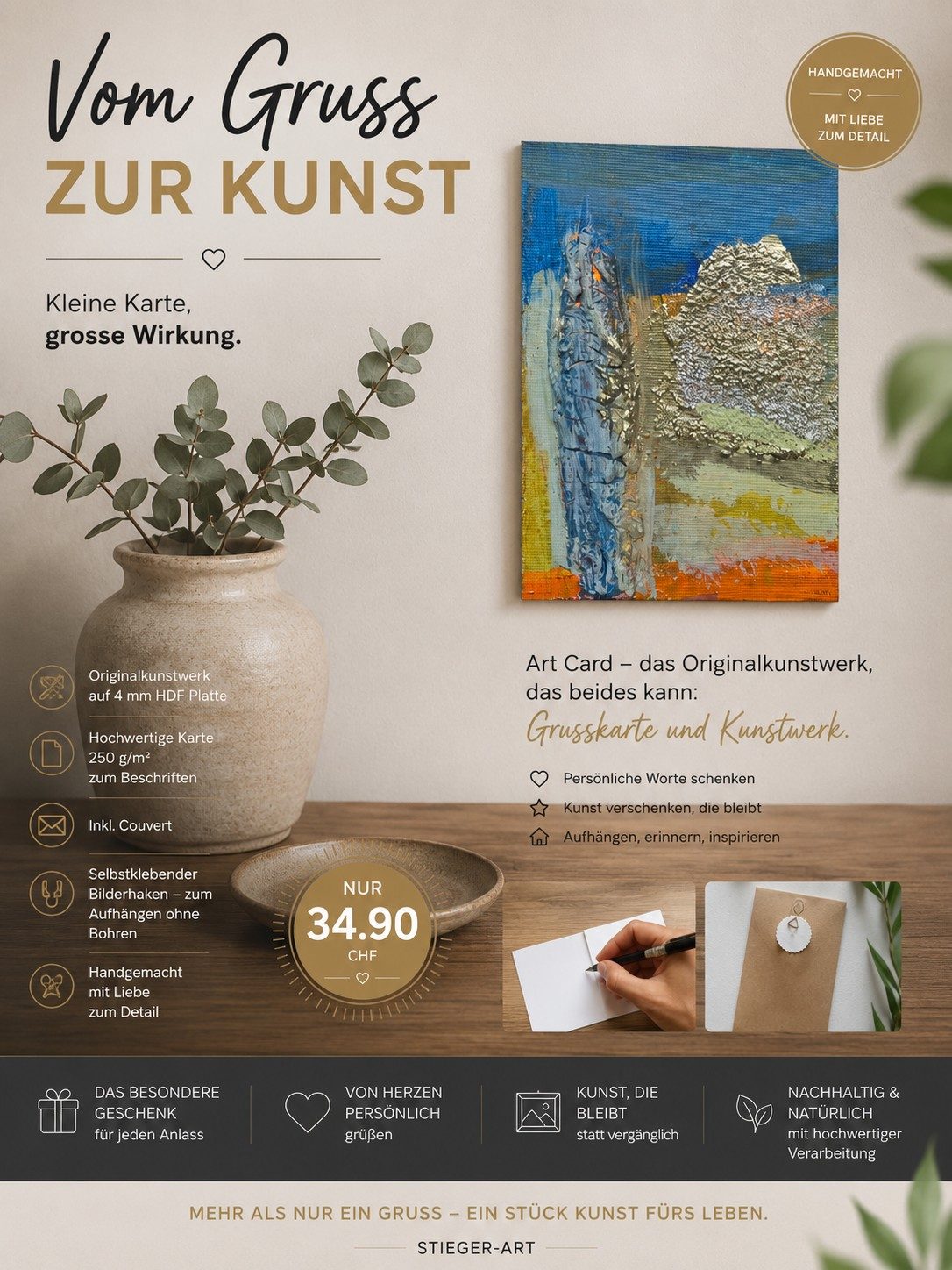Art-Card Serie 3 – Detailansicht